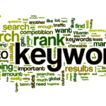 keyword research