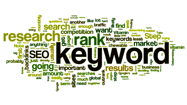 keyword research