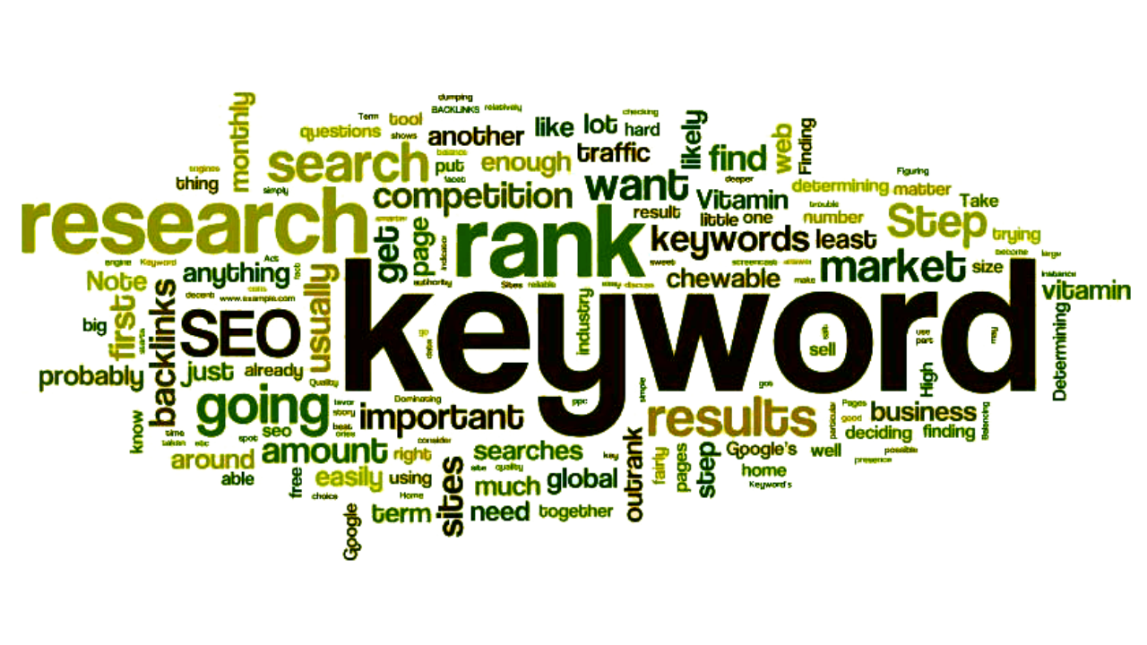 keyword research